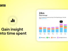 Snapchat ofrece a los padres nuevos conocimientos sobre el tiempo que los adolescentes pasan frente a la pantalla y sus amigos