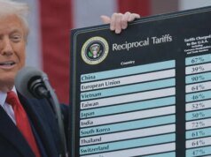 20/2: Noticias de la tarde de CBS