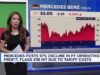 Mercedes se ve afectada por 1.200 millones de dólares en costos arancelarios mientras las ganancias anuales se reducen a más de la mitad