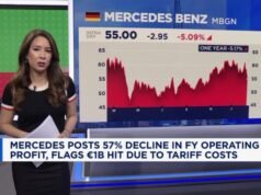 Mercedes se ve afectada por 1.200 millones de dólares en costos arancelarios mientras las ganancias anuales se reducen a más de la mitad