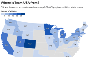 Estados y ciudades de origen con más atletas de los Juegos Olímpicos de Invierno de 2026