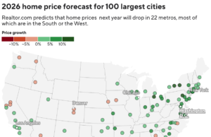 ¿Por qué ahora es un buen momento para empezar a buscar casa?