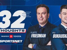 Podcast de 32 pensamientos: desglose entre Canadá y Chequia