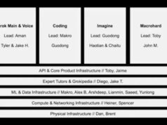xAI expone ambiciones interplanetarias en público